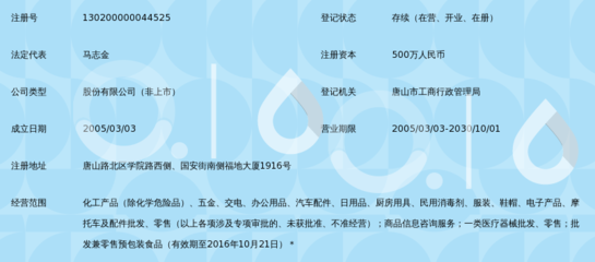 唐山泰興達(dá)商貿(mào)股份有限公司 深耕日用化學(xué)產(chǎn)品的戰(zhàn)略與實(shí)踐